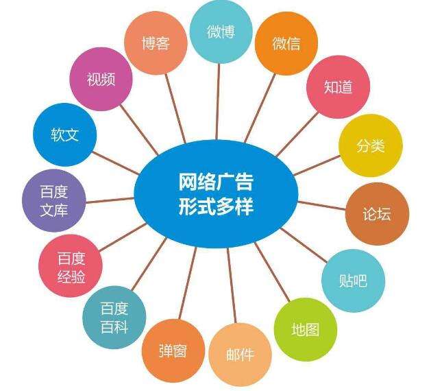 聊城网站推广公司(佛山做网站推广的公司)”