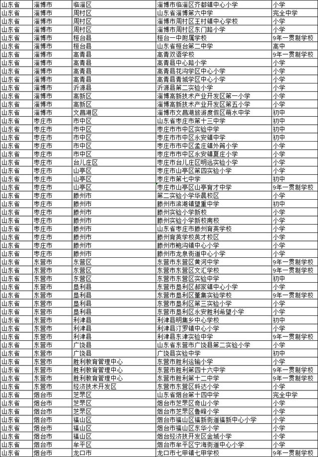 聊城茌平振兴中学网站(山东振兴中学)
