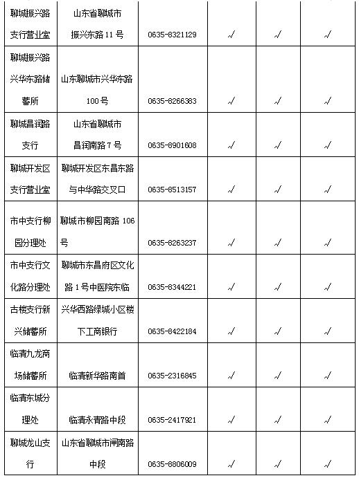 山东省聊城身份证挂失网站(聊城二代身份证补办)