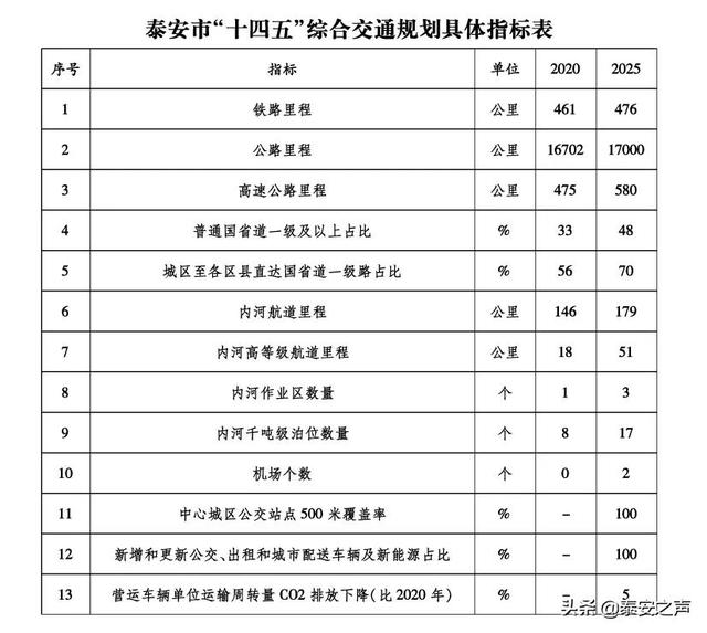 聊城广播电视台网站(聊城广播电视台综合频道直播)