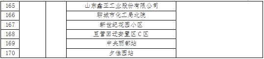 聊城网站客服服务管理(聊城交通安全综合服务管理平台)