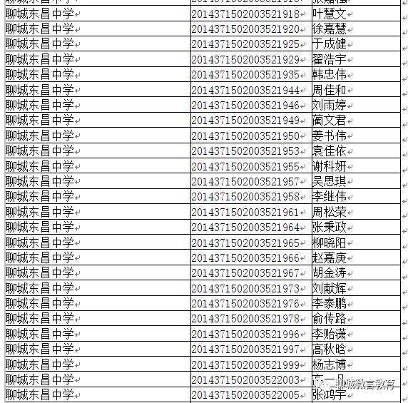 聊城教育局官网举报网站(聊城市教育信息网)”