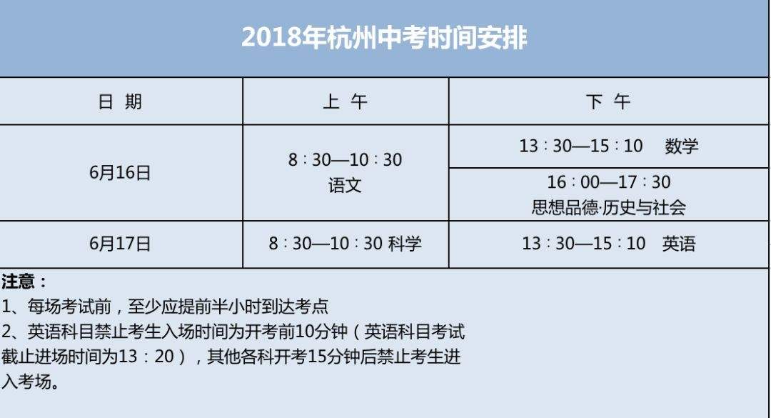 聊城市教育局网站中考系统查询(聊城市教育体育局官网)”