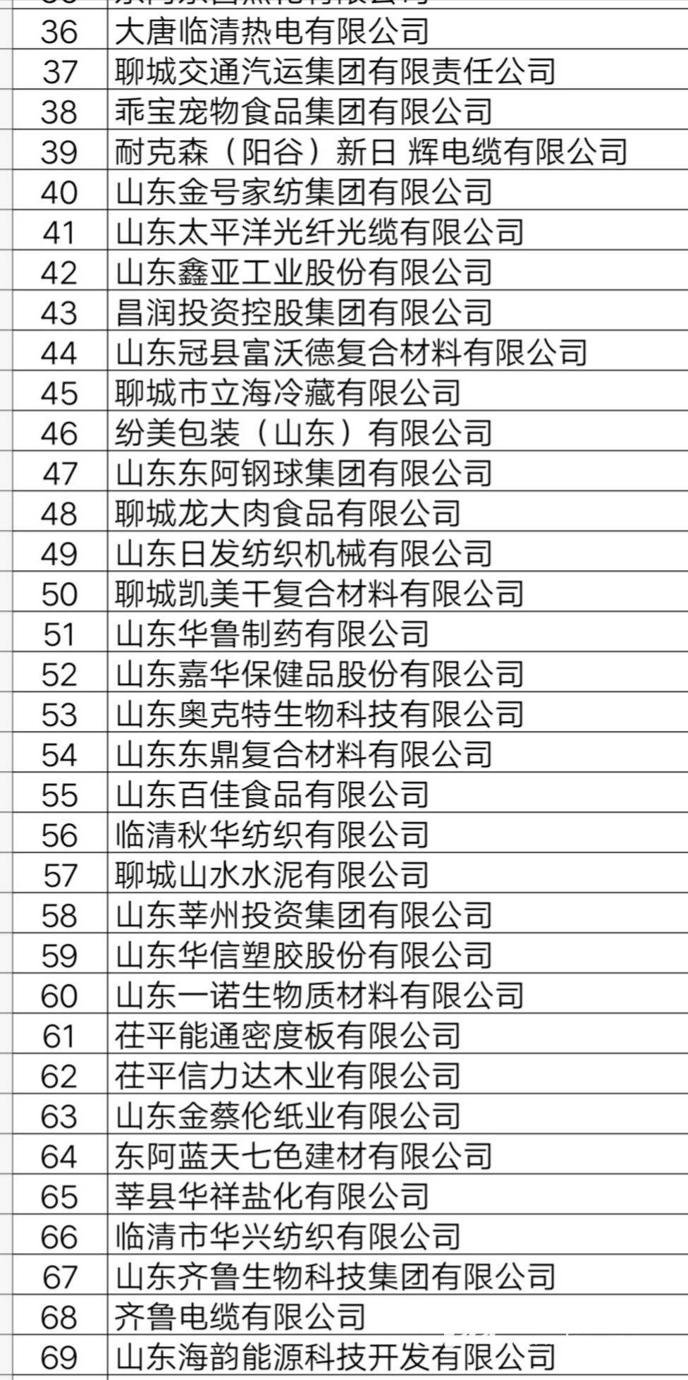 聊城网站优化报价(沈阳网站优化报价)”