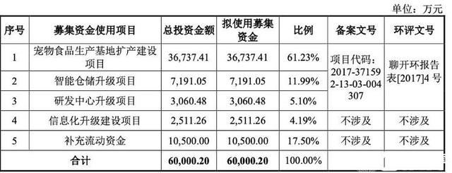 聊城网站建设代理商(盘锦网站制作)”