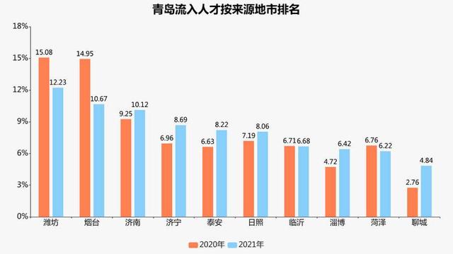聊城高端网站设计(厂家高端网站设计地址)