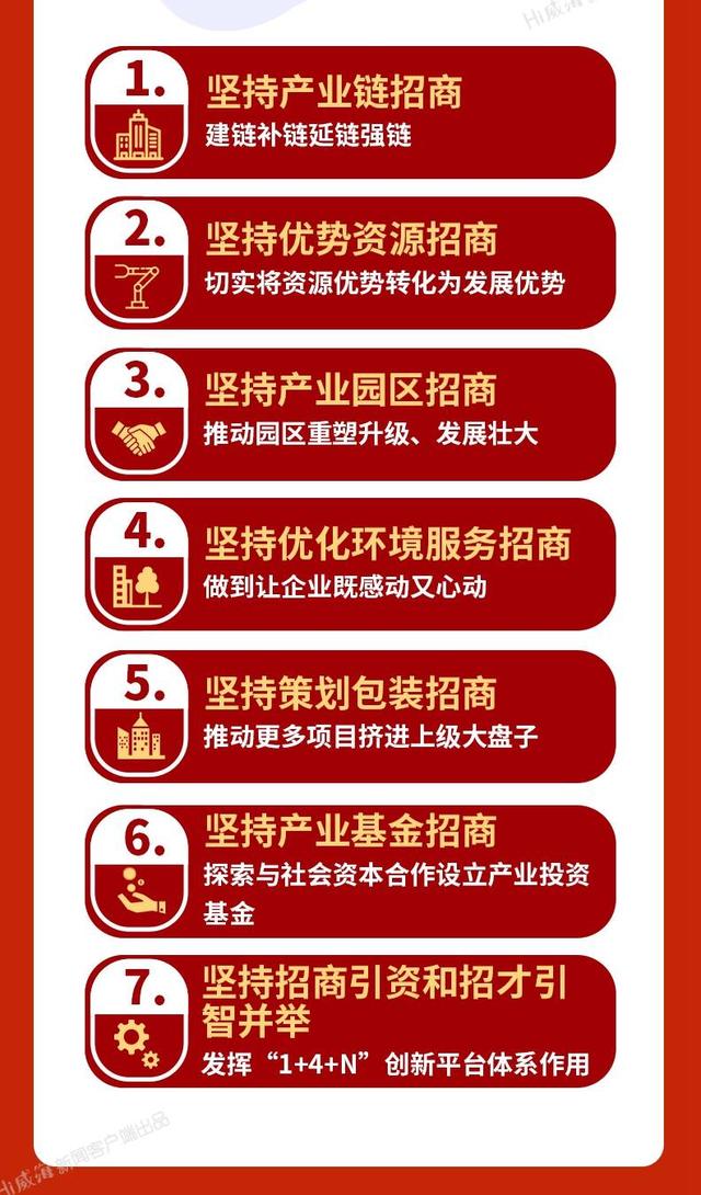 关于聊城网站关键词优化价格的信息