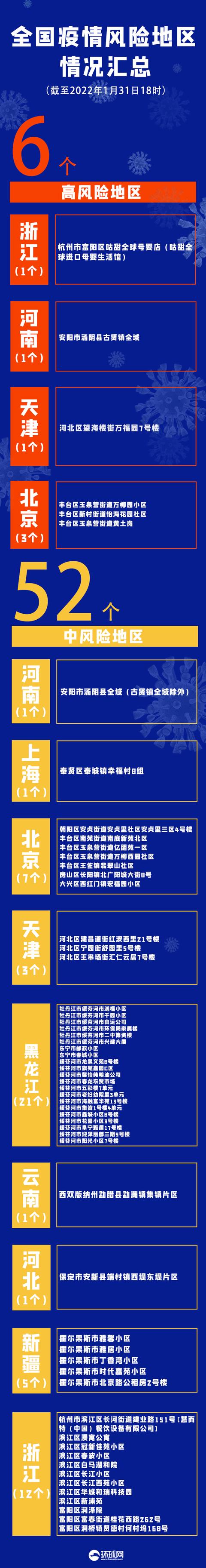 包含聊城市东苑中学报名入口网站的词条