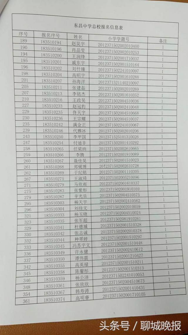 聊城东昌完全中学网站(聊城东昌中学本校搬迁)