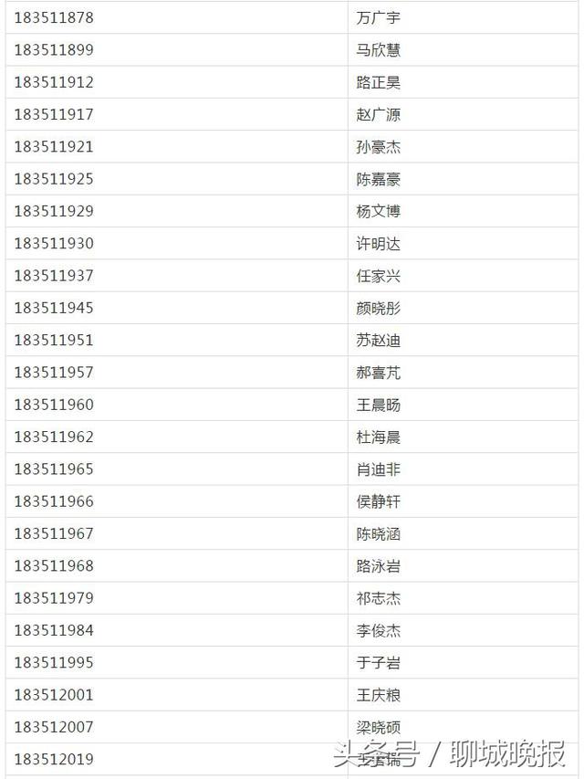 聊城东昌完全中学网站(聊城东昌中学本校搬迁)