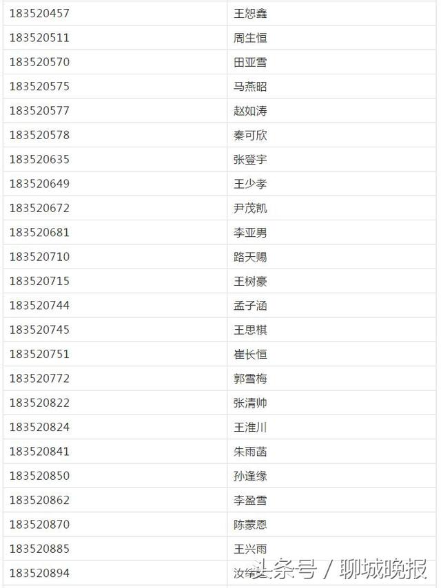 聊城东昌完全中学网站(聊城东昌中学本校搬迁)