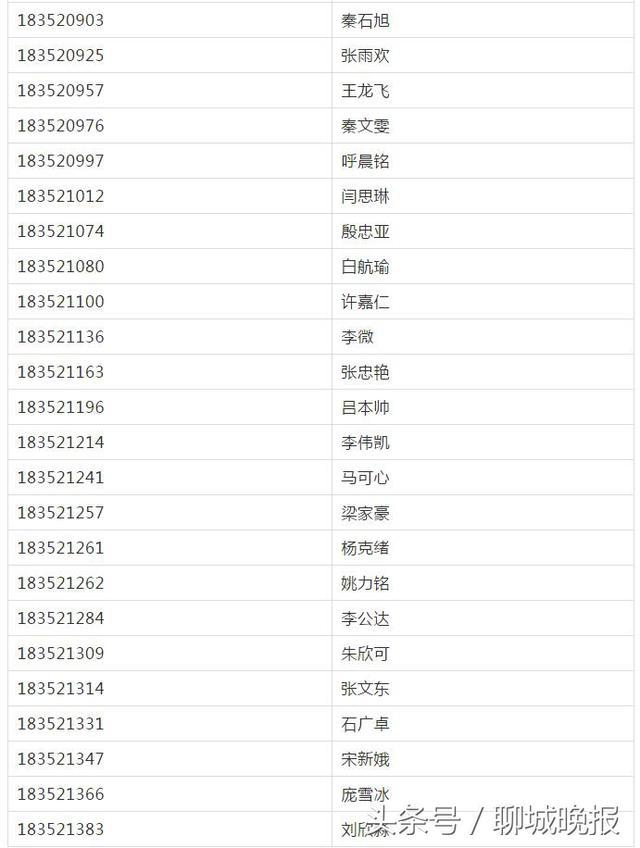 聊城东昌完全中学网站(聊城东昌中学本校搬迁)