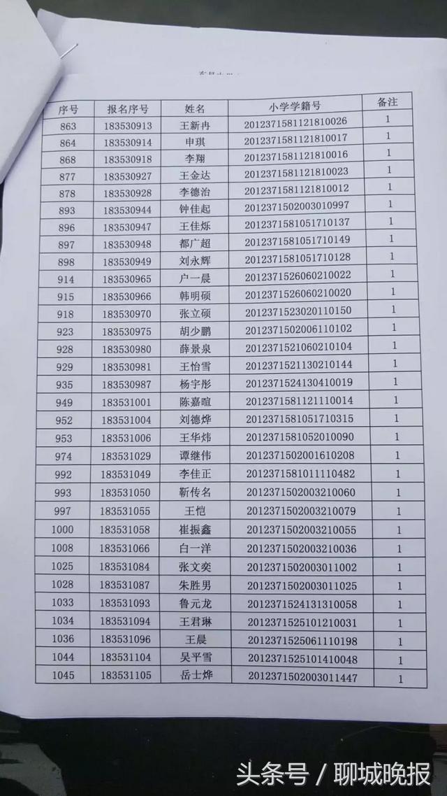 聊城东昌完全中学网站(聊城东昌中学本校搬迁)