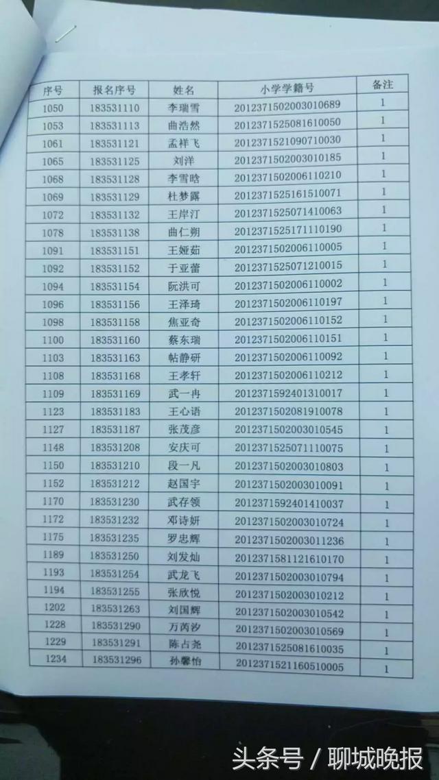 聊城东昌完全中学网站(聊城东昌中学本校搬迁)