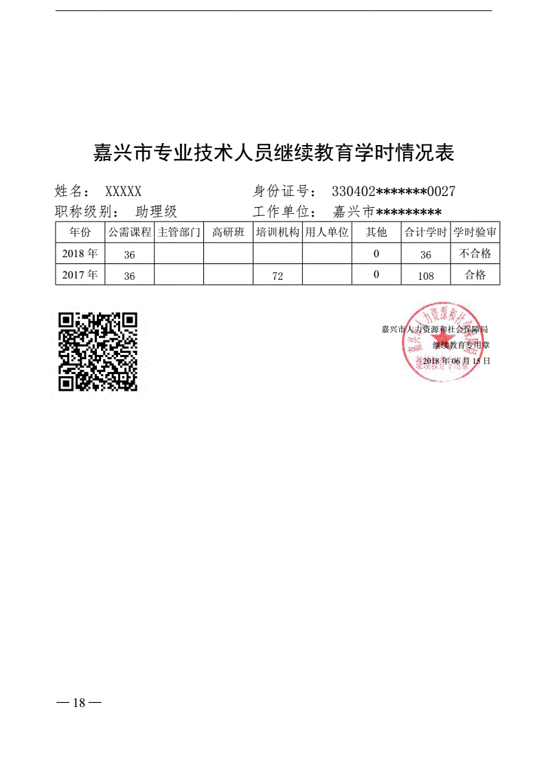 聊城市专业技术继续教育网站(聊城卫生教育网华医网)