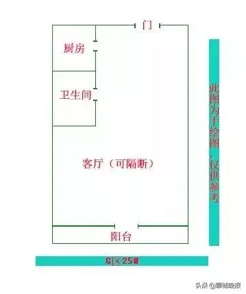 聊城市房屋拍卖网站首页(中山拍卖房屋网站首页)”