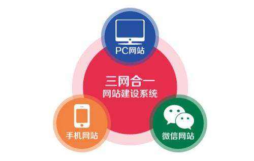 聊城网站推广服务(设计网站推广公司服务)”